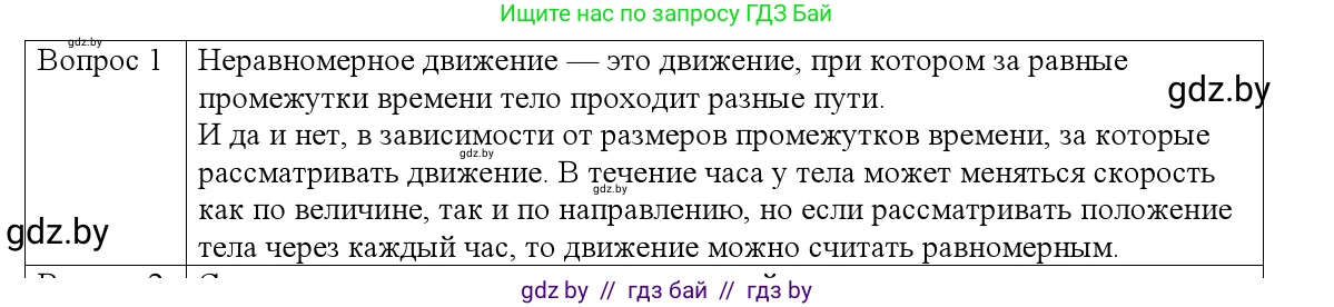 Физика, 9 класс Учебник, авторы: Исаченкова Лариса Артёмовна, Сокольский Анатолий Алексеевич, Захаревич Екатерина Васильевна, издательство Народная асвета, Минск, 2019, страница 35, номер 1, Решение 1