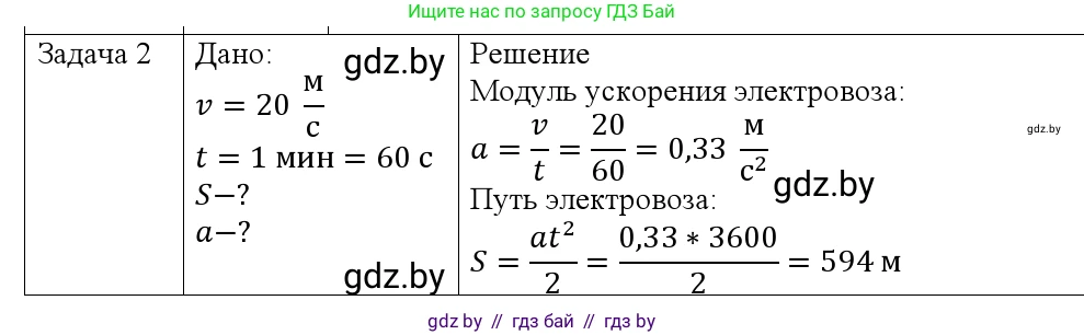 Физика, 9 класс Учебник, авторы: Исаченкова Лариса Артёмовна, Сокольский Анатолий Алексеевич, Захаревич Екатерина Васильевна, издательство Народная асвета, Минск, 2019, страница 53, номер 2, Решение 1
