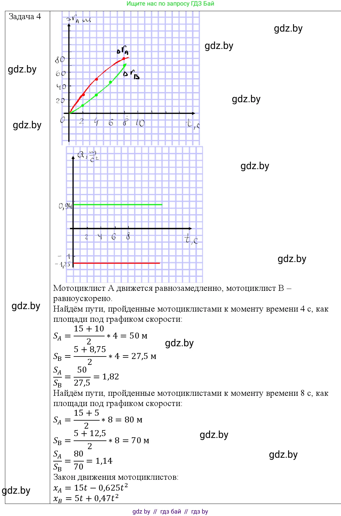Физика, 9 класс Учебник, авторы: Исаченкова Лариса Артёмовна, Сокольский Анатолий Алексеевич, Захаревич Екатерина Васильевна, издательство Народная асвета, Минск, 2019, страница 53, номер 4, Решение 1