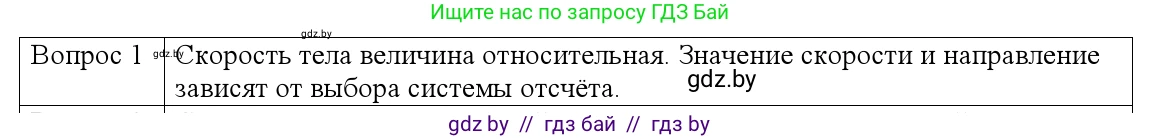 Физика, 9 класс Учебник, авторы: Исаченкова Лариса Артёмовна, Сокольский Анатолий Алексеевич, Захаревич Екатерина Васильевна, издательство Народная асвета, Минск, 2019, страница 39, номер 1, Решение 1