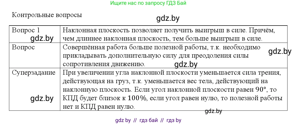 Физика, 9 класс Учебник, авторы: Исаченкова Лариса Артёмовна, Сокольский Анатолий Алексеевич, Захаревич Екатерина Васильевна, издательство Народная асвета, Минск, 2019, страница 193, Решение 1 (продолжение 2)