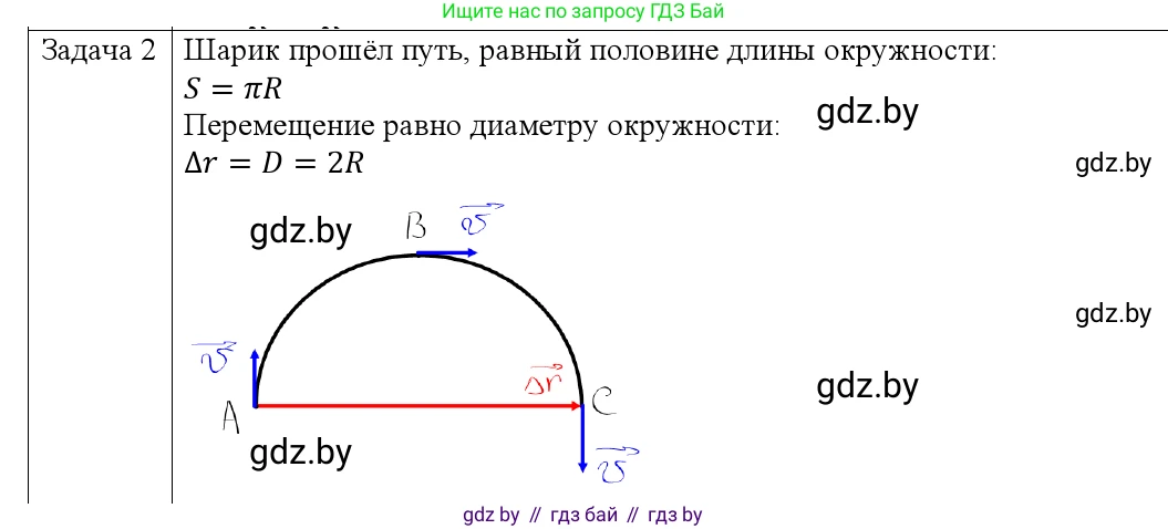 Физика, 9 класс Учебник, авторы: Исаченкова Лариса Артёмовна, Сокольский Анатолий Алексеевич, Захаревич Екатерина Васильевна, издательство Народная асвета, Минск, 2019, страница 59, номер 2, Решение 1