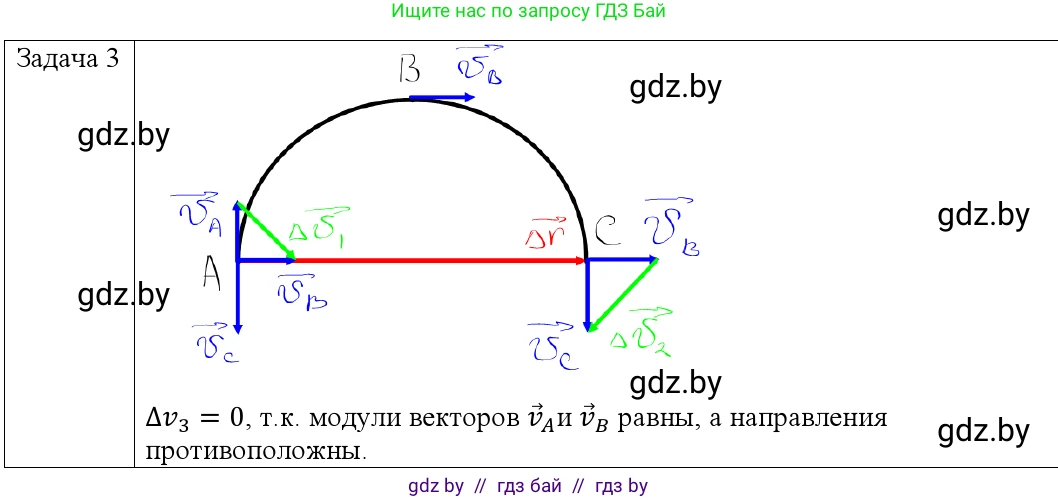 Физика, 9 класс Учебник, авторы: Исаченкова Лариса Артёмовна, Сокольский Анатолий Алексеевич, Захаревич Екатерина Васильевна, издательство Народная асвета, Минск, 2019, страница 59, номер 3, Решение 1