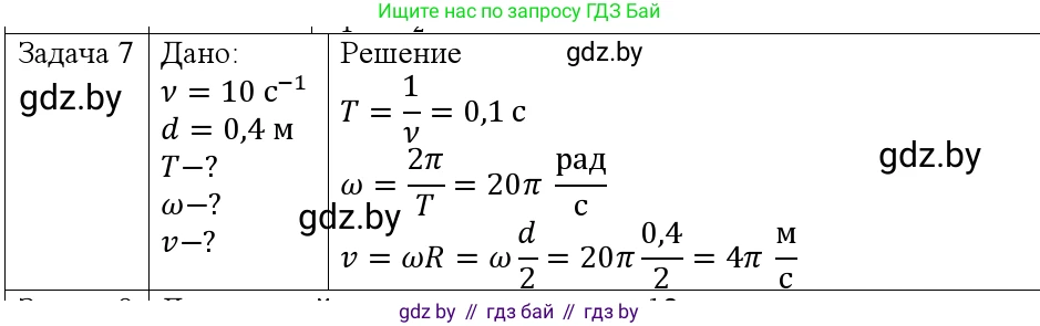 Физика, 9 класс Учебник, авторы: Исаченкова Лариса Артёмовна, Сокольский Анатолий Алексеевич, Захаревич Екатерина Васильевна, издательство Народная асвета, Минск, 2019, страница 59, номер 7, Решение 1