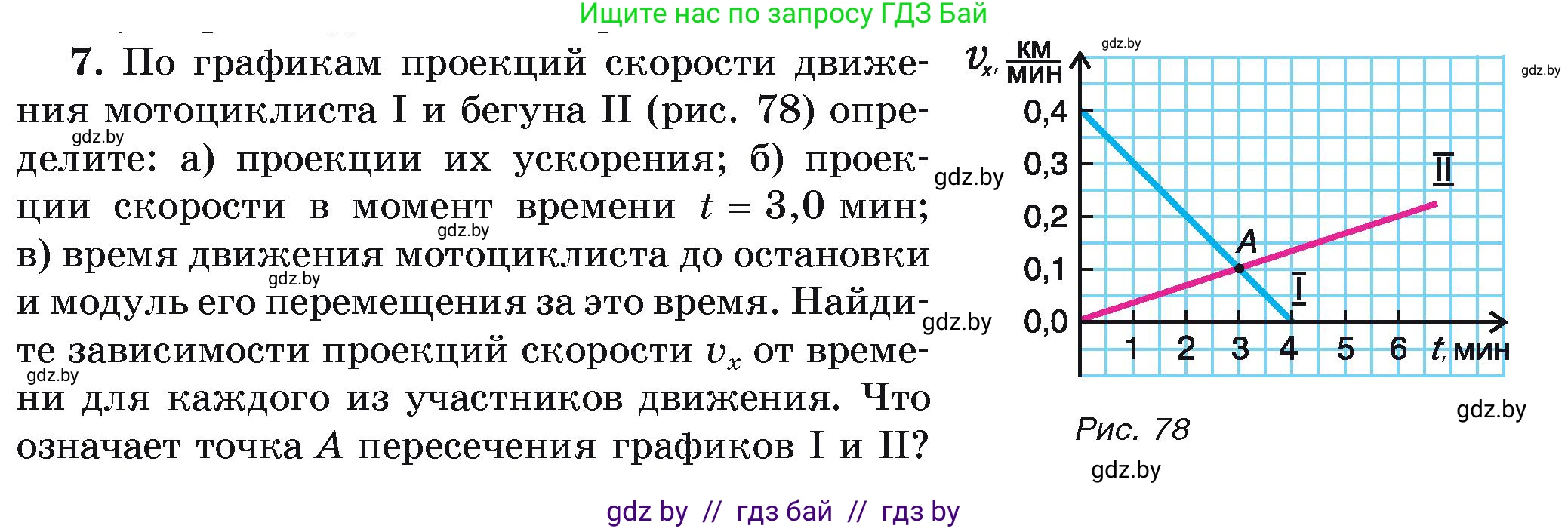 Физика, 9 класс Учебник, автор: Исаченкова Лариса Артёмовна, издательство Адукацыя i выхаванне, Минск, 2026, страница 47, номер 7, Условие