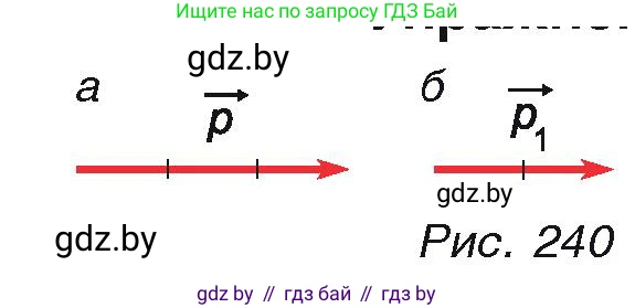 Физика, 9 класс Учебник, автор: Исаченкова Лариса Артёмовна, издательство Адукацыя i выхаванне, Минск, 2026, страница 158, номер 1, Условие (продолжение 2)