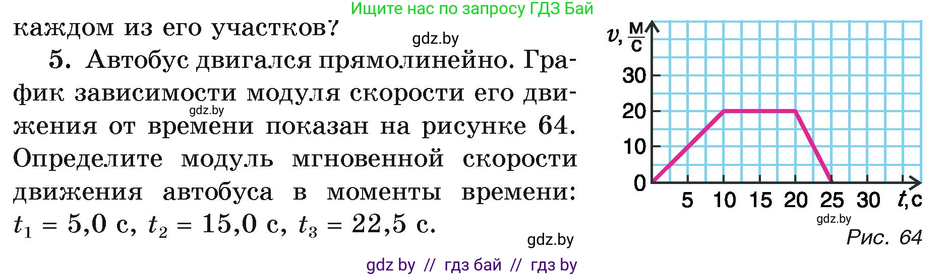 Физика, 9 класс Учебник, автор: Исаченкова Лариса Артёмовна, издательство Адукацыя i выхаванне, Минск, 2026, страница 36, номер 5, Условие