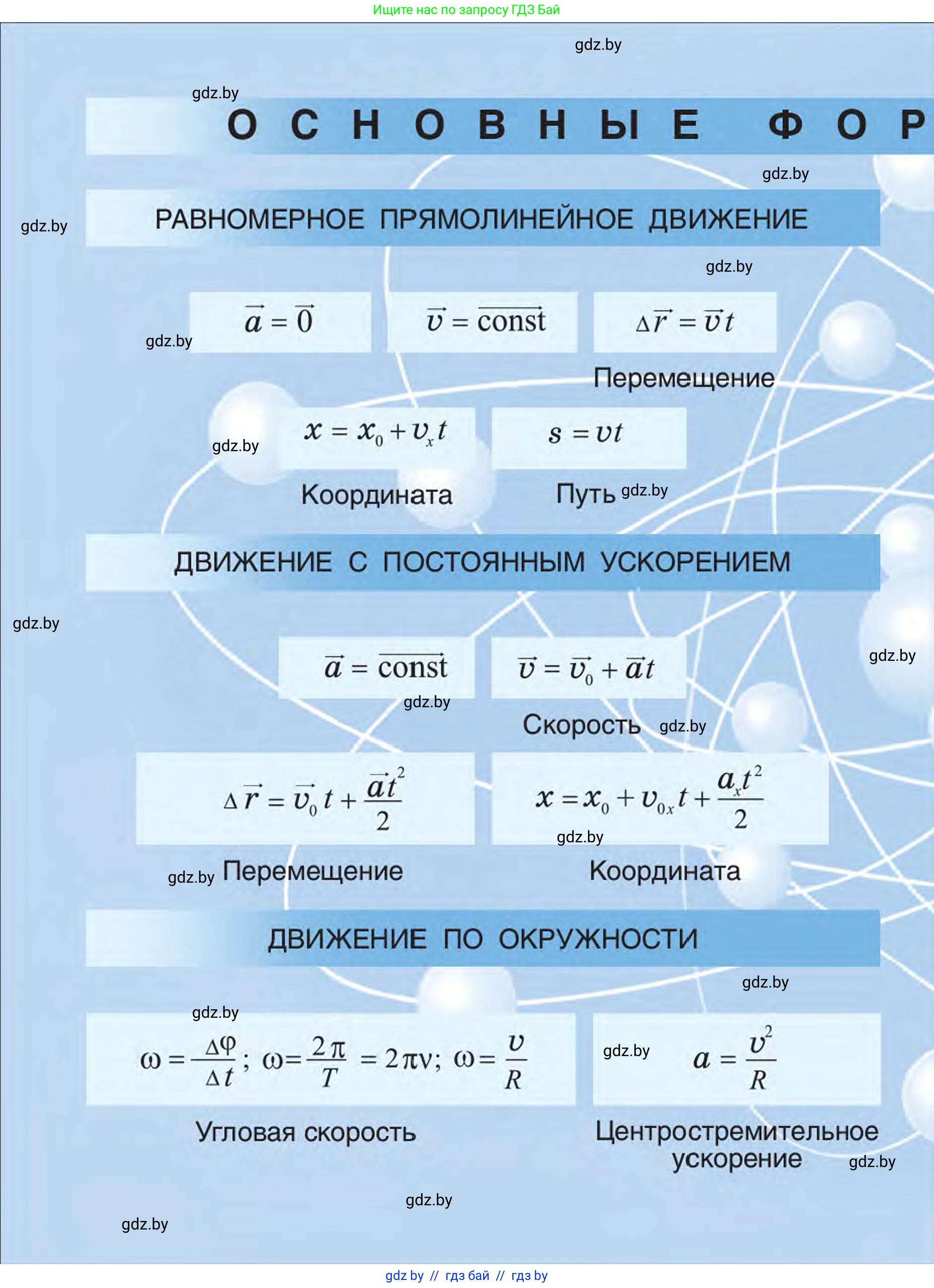 Физика, 9 класс Учебник, автор: Исаченкова Лариса Артёмовна, издательство Адукацыя i выхаванне, Минск, 2026, 