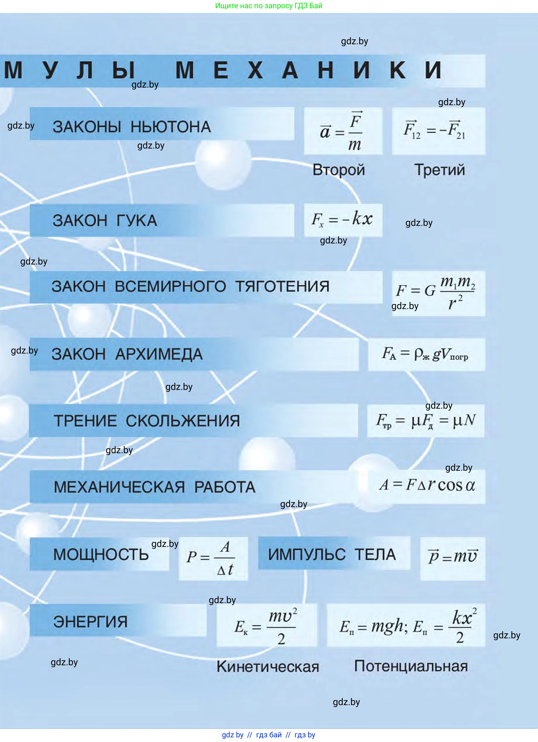 Физика, 9 класс Учебник, автор: Исаченкова Лариса Артёмовна, издательство Адукацыя i выхаванне, Минск, 2026, 