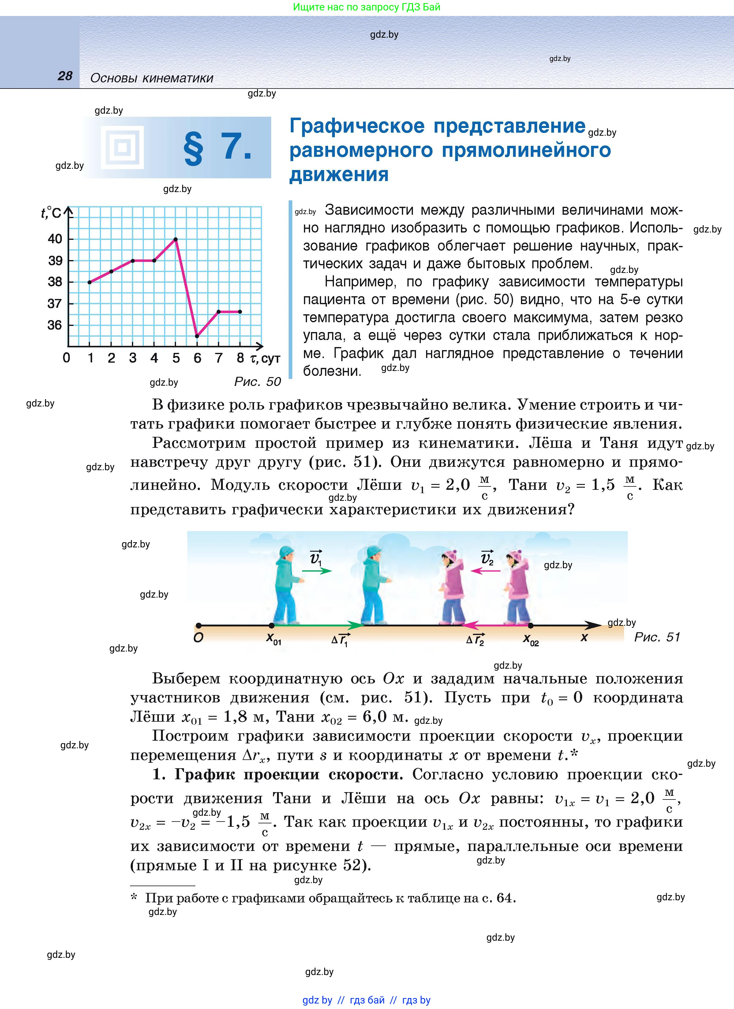 Физика, 9 класс Учебник, автор: Исаченкова Лариса Артёмовна, издательство Адукацыя i выхаванне, Минск, 2026, страница 28
