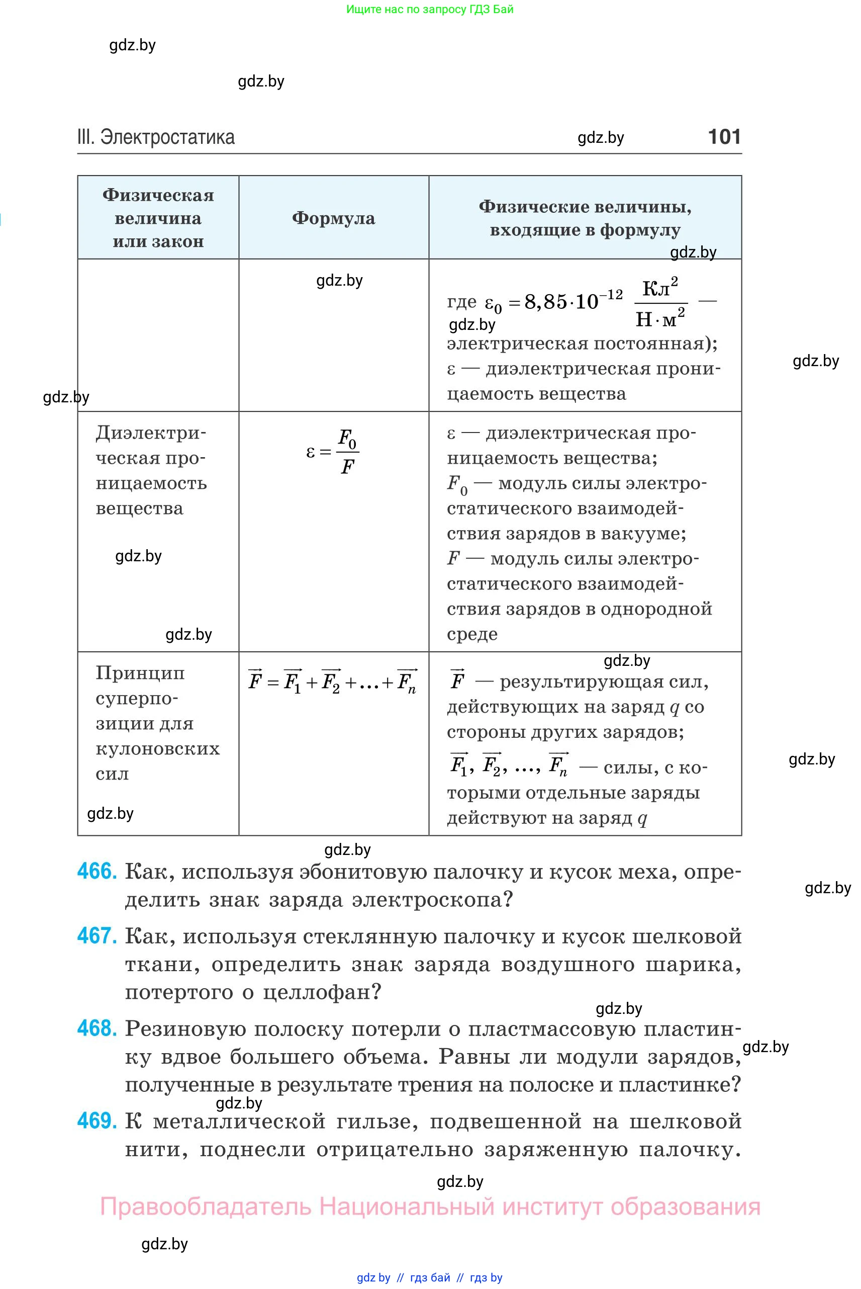 Физика, 10 класс Сборник задач, авторы: Дорофейчик Владимир Владимирович, Белая Ольга Николаевна, издательство Национальный институт образования, Минск, 2022, страница 101