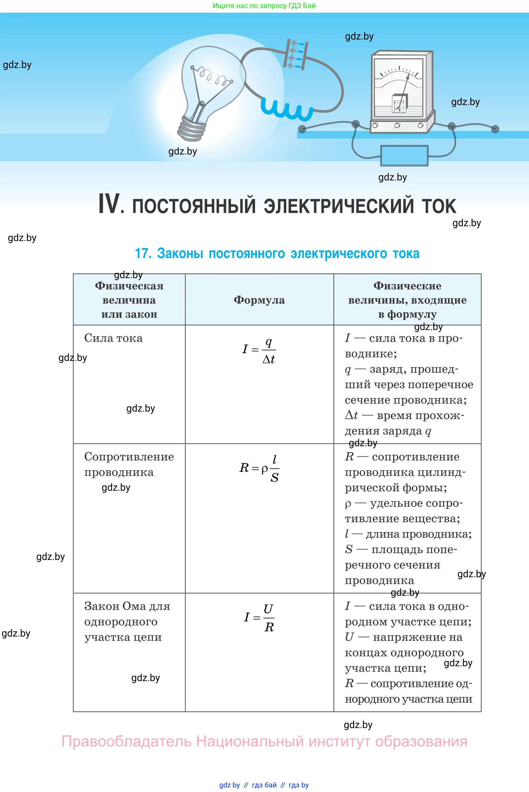 Физика, 10 класс Сборник задач, авторы: Дорофейчик Владимир Владимирович, Белая Ольга Николаевна, издательство Национальный институт образования, Минск, 2022, страница 164
