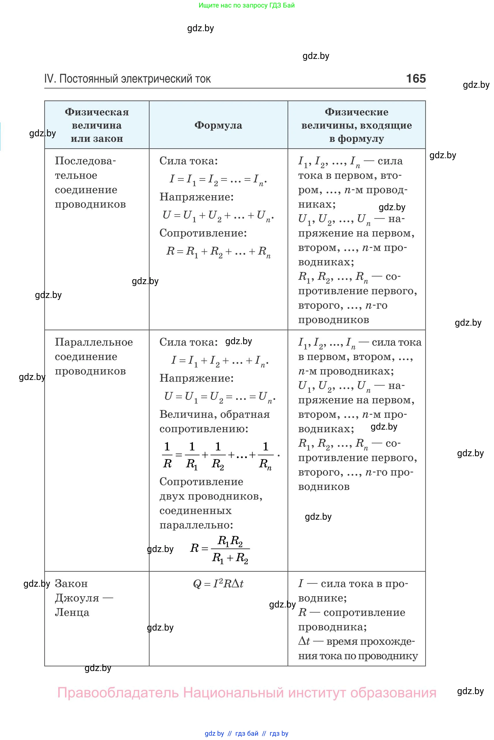 Физика, 10 класс Сборник задач, авторы: Дорофейчик Владимир Владимирович, Белая Ольга Николаевна, издательство Национальный институт образования, Минск, 2022, страница 165