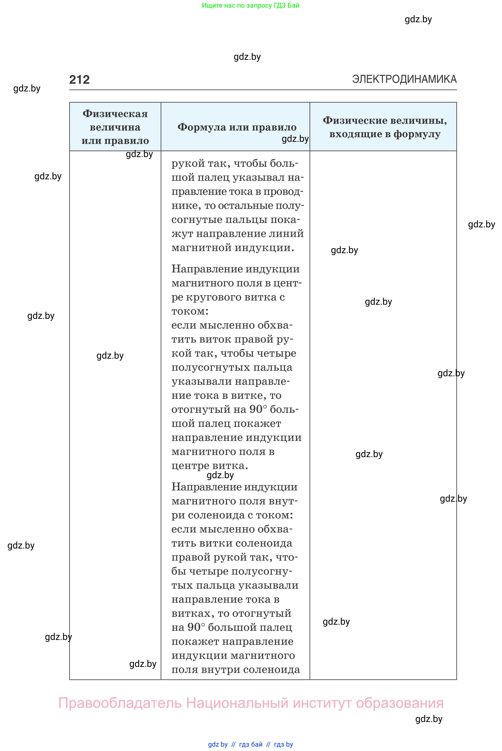 Физика, 10 класс Сборник задач, авторы: Дорофейчик Владимир Владимирович, Белая Ольга Николаевна, издательство Национальный институт образования, Минск, 2022, страница 212