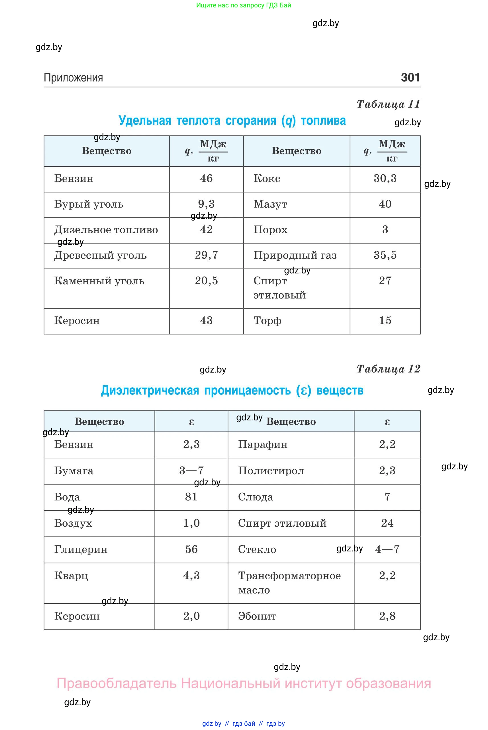 Физика, 10 класс Сборник задач, авторы: Дорофейчик Владимир Владимирович, Белая Ольга Николаевна, издательство Национальный институт образования, Минск, 2022, страница 301