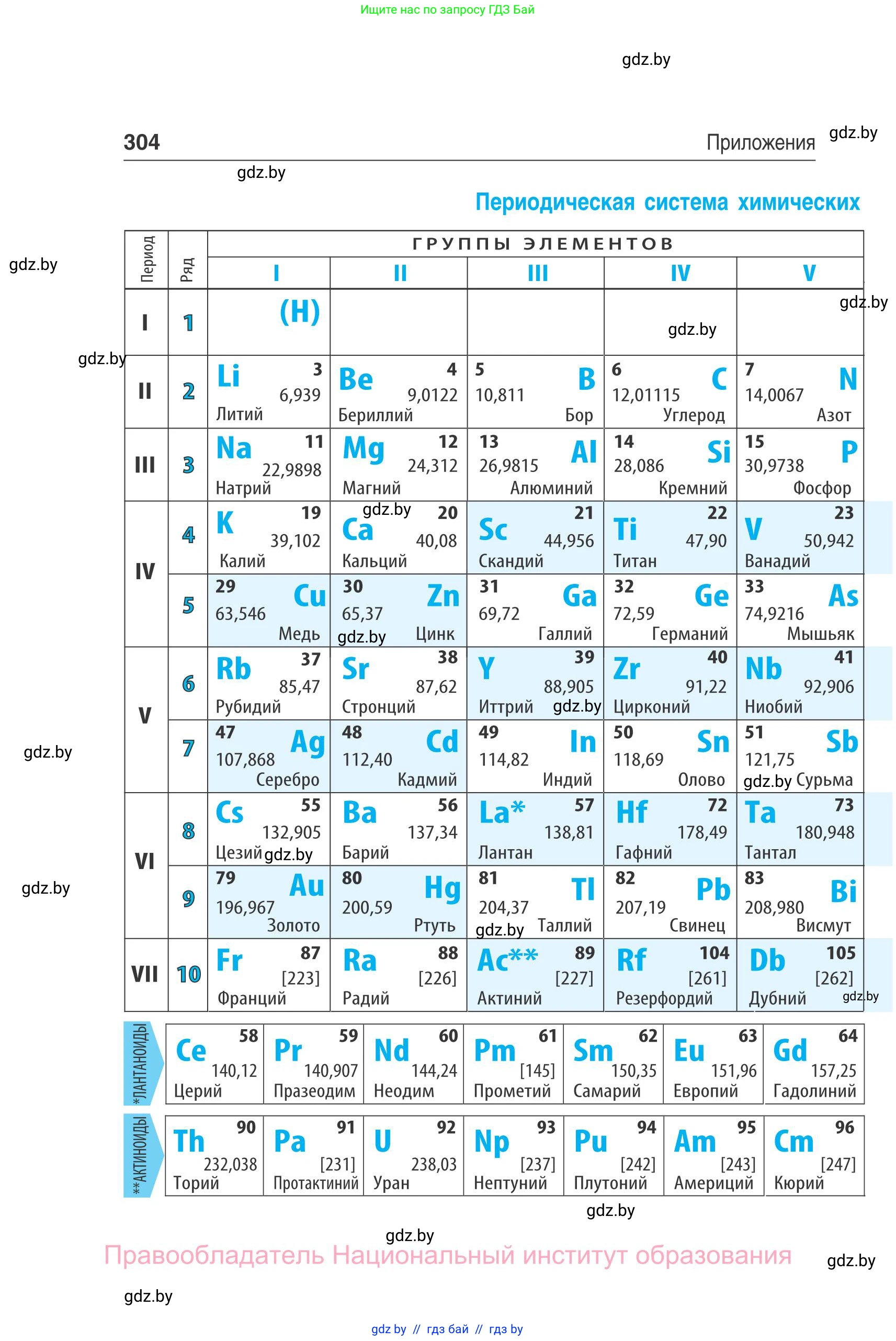 Физика, 10 класс Сборник задач, авторы: Дорофейчик Владимир Владимирович, Белая Ольга Николаевна, издательство Национальный институт образования, Минск, 2022, страница 304