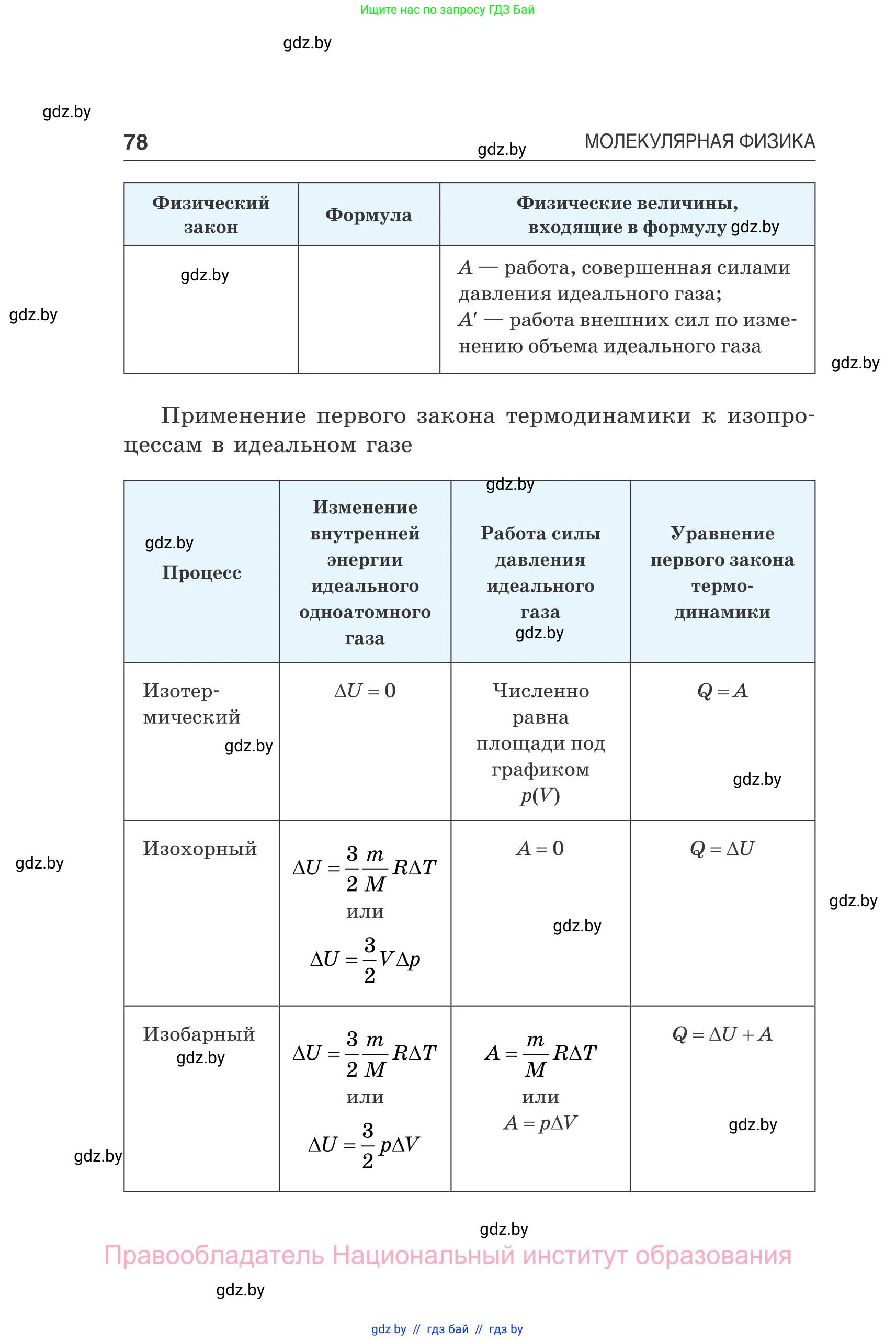 Физика, 10 класс Сборник задач, авторы: Дорофейчик Владимир Владимирович, Белая Ольга Николаевна, издательство Национальный институт образования, Минск, 2022, страница 78
