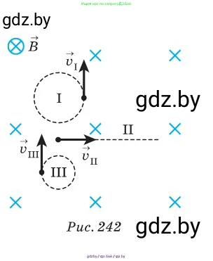 Физика, 10 класс Сборник задач, авторы: Дорофейчик Владимир Владимирович, Белая Ольга Николаевна, издательство Национальный институт образования, Минск, 2022, страница 235, номер 1043, Условие (продолжение 2)