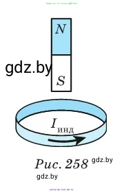 Физика, 10 класс Сборник задач, авторы: Дорофейчик Владимир Владимирович, Белая Ольга Николаевна, издательство Национальный институт образования, Минск, 2022, страница 250, номер 1100, Условие (продолжение 2)