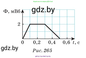 Физика, 10 класс Сборник задач, авторы: Дорофейчик Владимир Владимирович, Белая Ольга Николаевна, издательство Национальный институт образования, Минск, 2022, страница 253, номер 1113, Условие (продолжение 2)