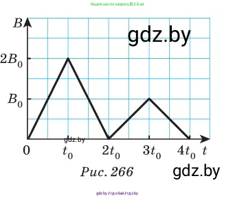 Физика, 10 класс Сборник задач, авторы: Дорофейчик Владимир Владимирович, Белая Ольга Николаевна, издательство Национальный институт образования, Минск, 2022, страница 253, номер 1114, Условие (продолжение 2)