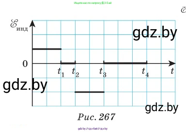 Физика, 10 класс Сборник задач, авторы: Дорофейчик Владимир Владимирович, Белая Ольга Николаевна, издательство Национальный институт образования, Минск, 2022, страница 253, номер 1115, Условие (продолжение 2)
