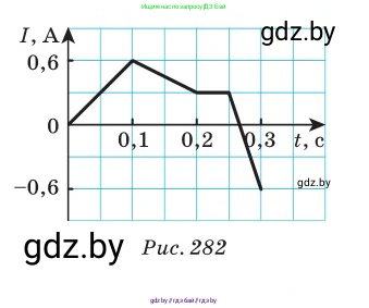 Физика, 10 класс Сборник задач, авторы: Дорофейчик Владимир Владимирович, Белая Ольга Николаевна, издательство Национальный институт образования, Минск, 2022, страница 269, номер 1170, Условие (продолжение 2)