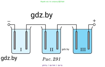 Физика, 10 класс Сборник задач, авторы: Дорофейчик Владимир Владимирович, Белая Ольга Николаевна, издательство Национальный институт образования, Минск, 2022, страница 279, номер 1215, Условие (продолжение 2)