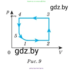 Физика, 10 класс Сборник задач, авторы: Дорофейчик Владимир Владимирович, Белая Ольга Николаевна, издательство Национальный институт образования, Минск, 2022, страница 35, номер 165, Условие (продолжение 2)