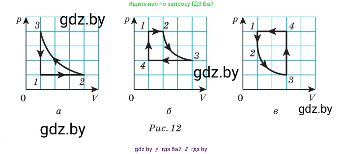 Физика, 10 класс Сборник задач, авторы: Дорофейчик Владимир Владимирович, Белая Ольга Николаевна, издательство Национальный институт образования, Минск, 2022, страница 36, номер 168, Условие (продолжение 2)