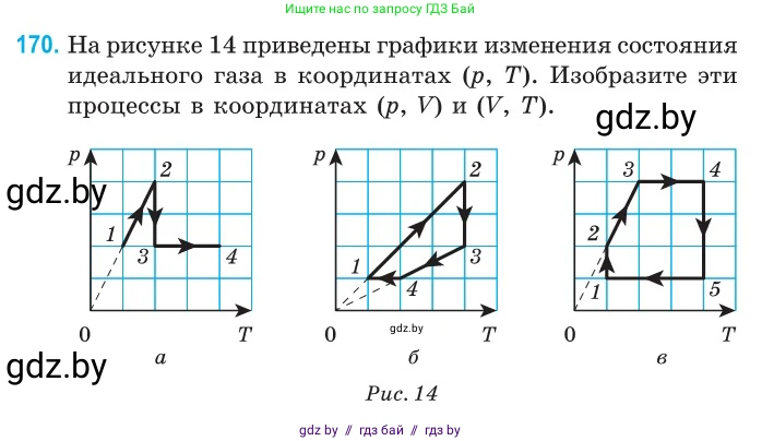 Физика, 10 класс Сборник задач, авторы: Дорофейчик Владимир Владимирович, Белая Ольга Николаевна, издательство Национальный институт образования, Минск, 2022, страница 37, номер 170, Условие