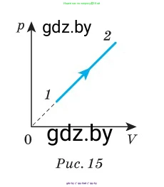 Физика, 10 класс Сборник задач, авторы: Дорофейчик Владимир Владимирович, Белая Ольга Николаевна, издательство Национальный институт образования, Минск, 2022, страница 38, номер 171, Условие (продолжение 2)
