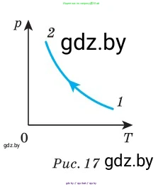 Физика, 10 класс Сборник задач, авторы: Дорофейчик Владимир Владимирович, Белая Ольга Николаевна, издательство Национальный институт образования, Минск, 2022, страница 38, номер 173, Условие (продолжение 2)