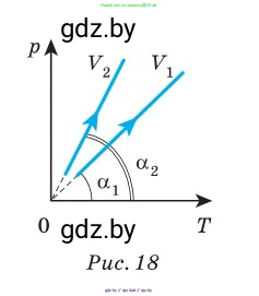 Физика, 10 класс Сборник задач, авторы: Дорофейчик Владимир Владимирович, Белая Ольга Николаевна, издательство Национальный институт образования, Минск, 2022, страница 38, номер 174, Условие (продолжение 2)