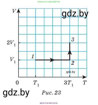 Физика, 10 класс Сборник задач, авторы: Дорофейчик Владимир Владимирович, Белая Ольга Николаевна, издательство Национальный институт образования, Минск, 2022, страница 40, номер 182, Условие (продолжение 2)
