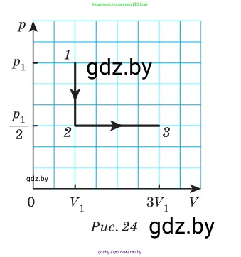 Физика, 10 класс Сборник задач, авторы: Дорофейчик Владимир Владимирович, Белая Ольга Николаевна, издательство Национальный институт образования, Минск, 2022, страница 40, номер 183, Условие (продолжение 2)