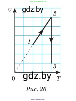 Физика, 10 класс Сборник задач, авторы: Дорофейчик Владимир Владимирович, Белая Ольга Николаевна, издательство Национальный институт образования, Минск, 2022, страница 40, номер 185, Условие (продолжение 2)
