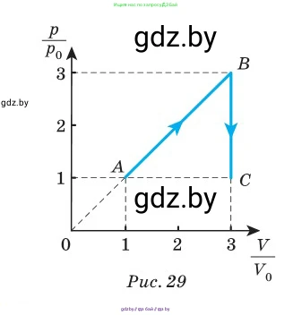 Физика, 10 класс Сборник задач, авторы: Дорофейчик Владимир Владимирович, Белая Ольга Николаевна, издательство Национальный институт образования, Минск, 2022, страница 61, номер 301, Условие (продолжение 2)