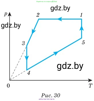 Физика, 10 класс Сборник задач, авторы: Дорофейчик Владимир Владимирович, Белая Ольга Николаевна, издательство Национальный институт образования, Минск, 2022, страница 61, номер 302, Условие (продолжение 2)