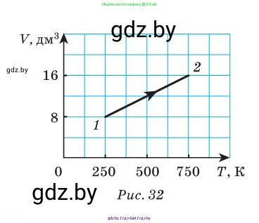 Физика, 10 класс Сборник задач, авторы: Дорофейчик Владимир Владимирович, Белая Ольга Николаевна, издательство Национальный институт образования, Минск, 2022, страница 62, номер 311, Условие (продолжение 2)