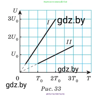 Физика, 10 класс Сборник задач, авторы: Дорофейчик Владимир Владимирович, Белая Ольга Николаевна, издательство Национальный институт образования, Минск, 2022, страница 62, номер 312, Условие (продолжение 2)