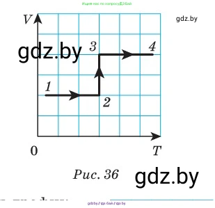 Физика, 10 класс Сборник задач, авторы: Дорофейчик Владимир Владимирович, Белая Ольга Николаевна, издательство Национальный институт образования, Минск, 2022, страница 67, номер 335, Условие (продолжение 2)