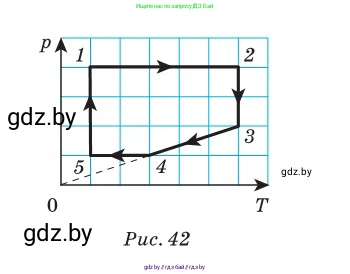 Физика, 10 класс Сборник задач, авторы: Дорофейчик Владимир Владимирович, Белая Ольга Николаевна, издательство Национальный институт образования, Минск, 2022, страница 69, номер 342, Условие (продолжение 2)