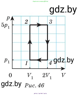 Физика, 10 класс Сборник задач, авторы: Дорофейчик Владимир Владимирович, Белая Ольга Николаевна, издательство Национальный институт образования, Минск, 2022, страница 70, номер 346, Условие (продолжение 2)