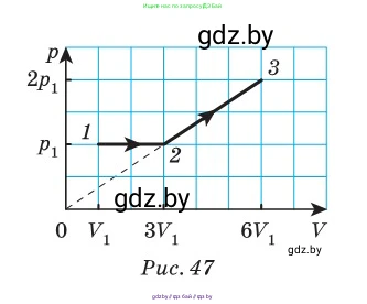 Физика, 10 класс Сборник задач, авторы: Дорофейчик Владимир Владимирович, Белая Ольга Николаевна, издательство Национальный институт образования, Минск, 2022, страница 70, номер 348, Условие (продолжение 2)