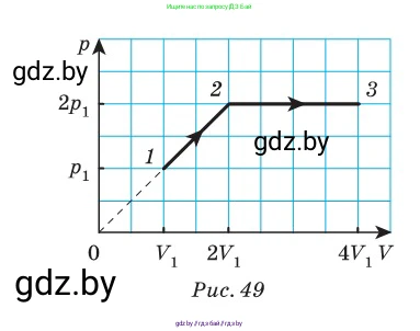 Физика, 10 класс Сборник задач, авторы: Дорофейчик Владимир Владимирович, Белая Ольга Николаевна, издательство Национальный институт образования, Минск, 2022, страница 71, номер 350, Условие (продолжение 2)