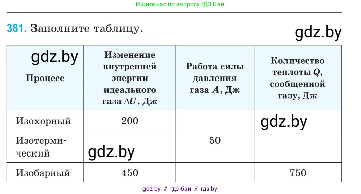 Физика, 10 класс Сборник задач, авторы: Дорофейчик Владимир Владимирович, Белая Ольга Николаевна, издательство Национальный институт образования, Минск, 2022, страница 79, номер 381, Условие
