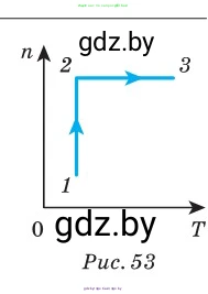 Физика, 10 класс Сборник задач, авторы: Дорофейчик Владимир Владимирович, Белая Ольга Николаевна, издательство Национальный институт образования, Минск, 2022, страница 82, номер 400, Условие (продолжение 2)
