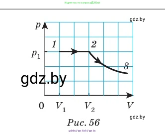 Физика, 10 класс Сборник задач, авторы: Дорофейчик Владимир Владимирович, Белая Ольга Николаевна, издательство Национальный институт образования, Минск, 2022, страница 82, номер 404, Условие (продолжение 3)