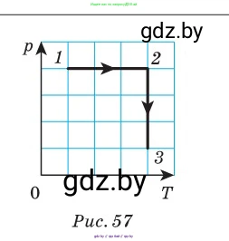 Физика, 10 класс Сборник задач, авторы: Дорофейчик Владимир Владимирович, Белая Ольга Николаевна, издательство Национальный институт образования, Минск, 2022, страница 83, номер 405, Условие (продолжение 2)